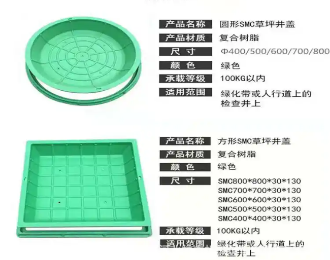 常平镇树脂复合种植井盖展示